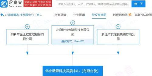 北京軟件開發(fā) 機(jī)遇、挑戰(zhàn)與未來趨勢(shì)