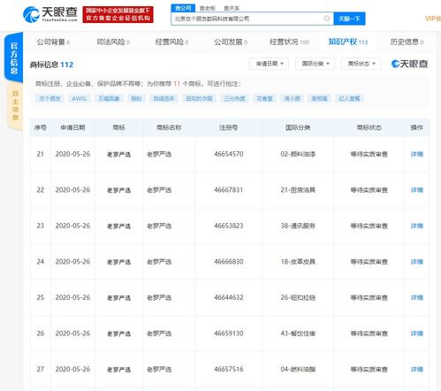 北京交個友數碼科技申請注冊“老羅嚴選”商標，聚焦北京軟件開發領域