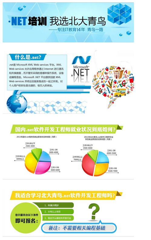 上海.NET工程師薪資淺析及優(yōu)質(zhì)軟件開(kāi)發(fā)培訓(xùn)機(jī)構(gòu)推薦