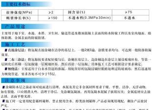 氰凝高效防水防腐堵漏涂料 水性涂料的環保新選擇